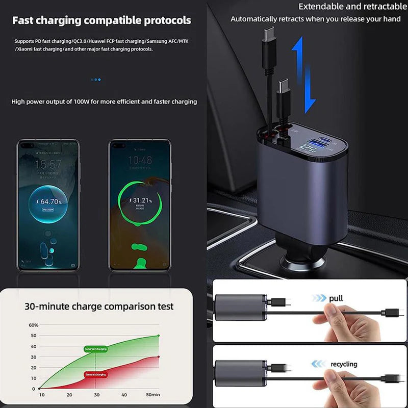 🎁Last Day Promotion Save 65%, 4-in-1 Retractable Car Charger For Android and iPhone 📱